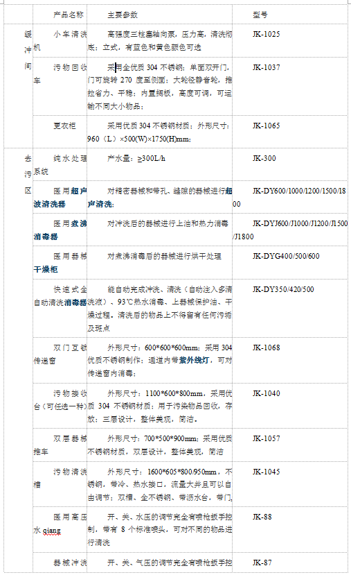 J9·九游集团(国际)官方网站-真人游戏第一品牌
